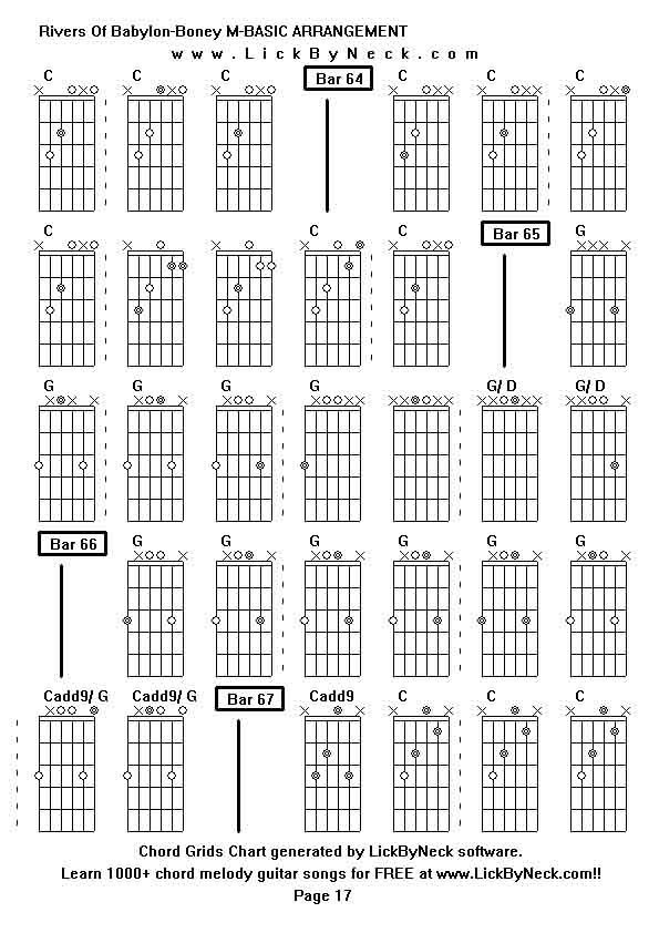 Chord Grids Chart of chord melody fingerstyle guitar song-Rivers Of Babylon-Boney M-BASIC ARRANGEMENT,generated by LickByNeck software.